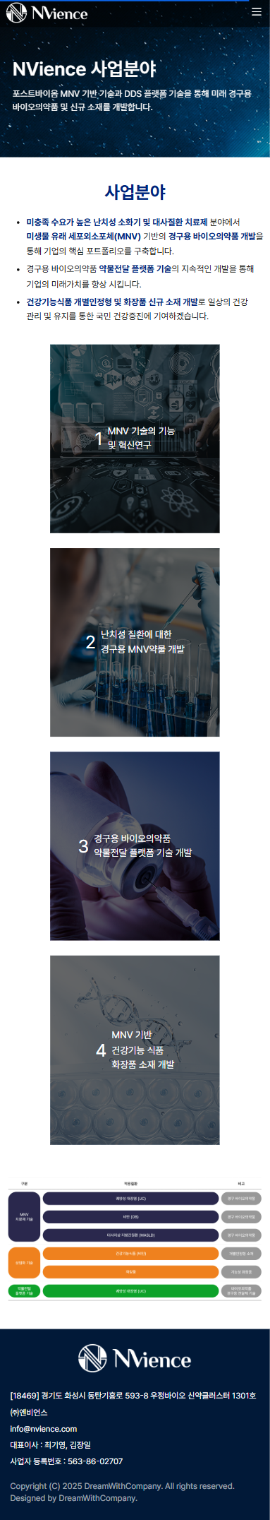 main_mb_엔비언스